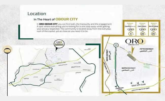 كمبوند اورو مدينة العبور Oro Compound Obour City