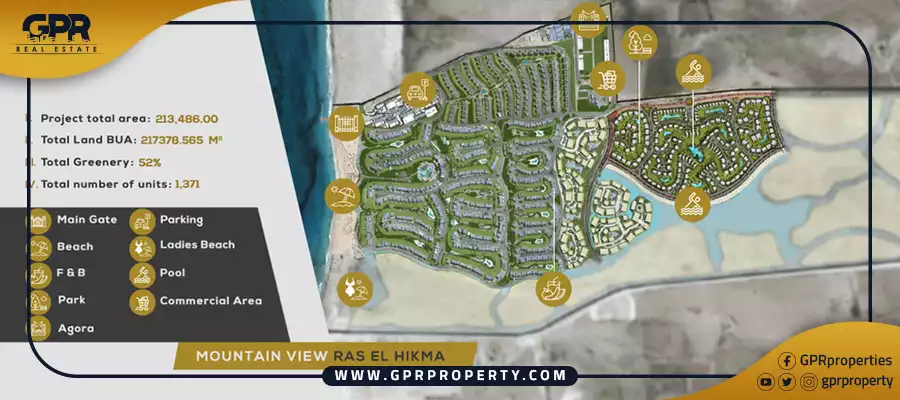 ماستر بلان ماونتن فيو راس الحكمة