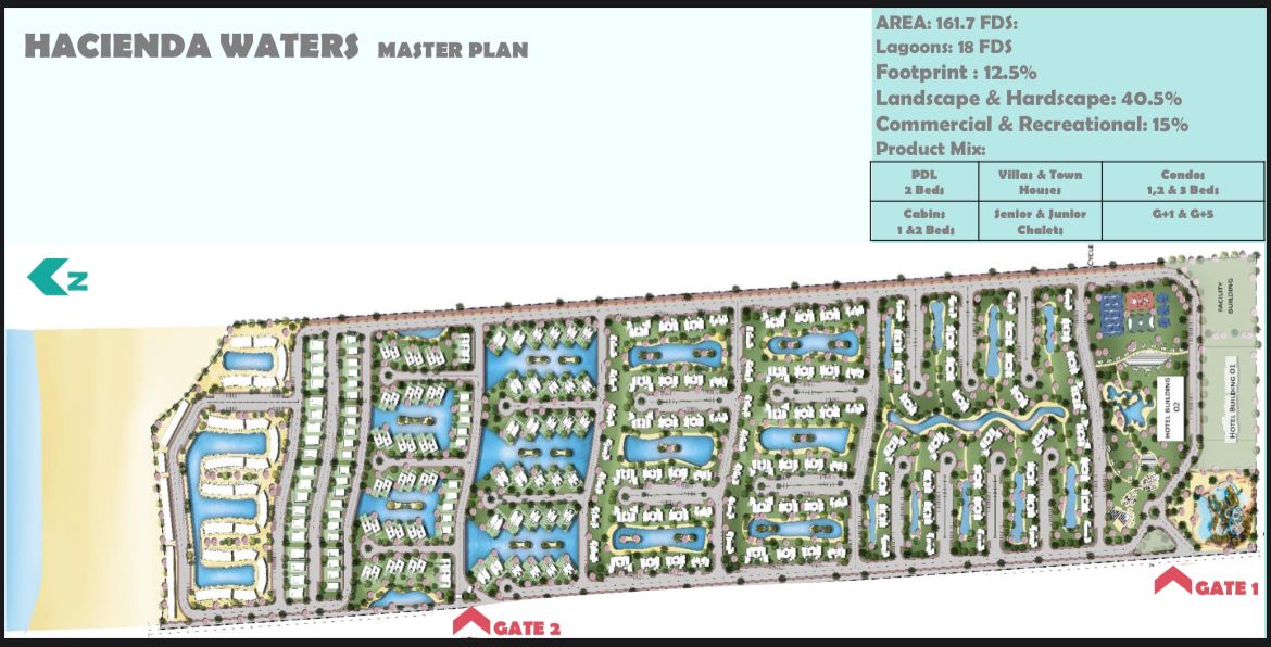 Hacienda Waters master plan