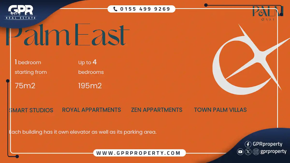 Palm East Compound New Cairo Prices 2025