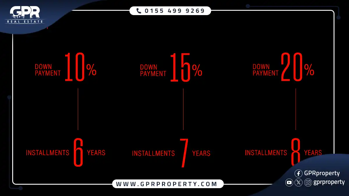 Ray West Mall 6 October Down Payment 10%
