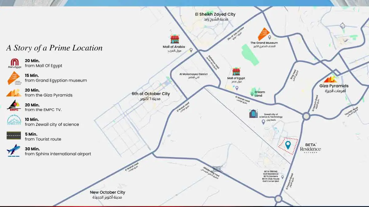 كمبوند بيتا ريزيدنس اكتوبر Beta Residence October اسعار ومساحات
