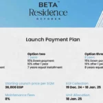 كمبوند بيتا ريزيدنس اكتوبر Beta Residence October اسعار ومساحات
