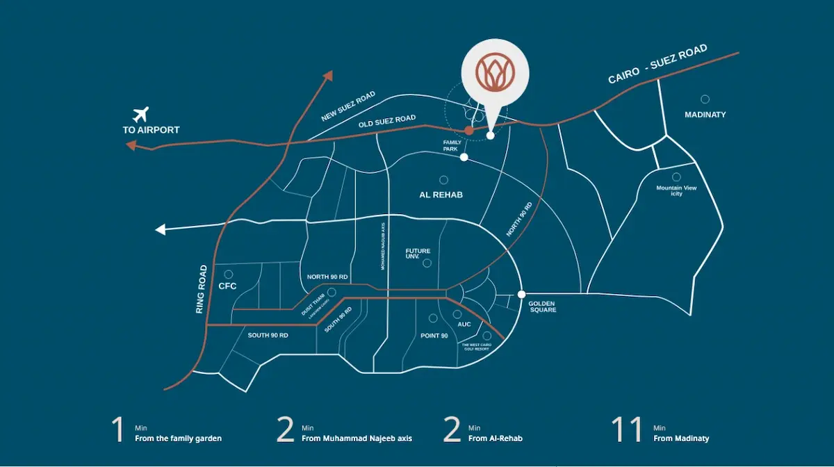كمبوند نايل بوليفارد القاهرة الجديدة Nile Boulevard بمقدم 5%