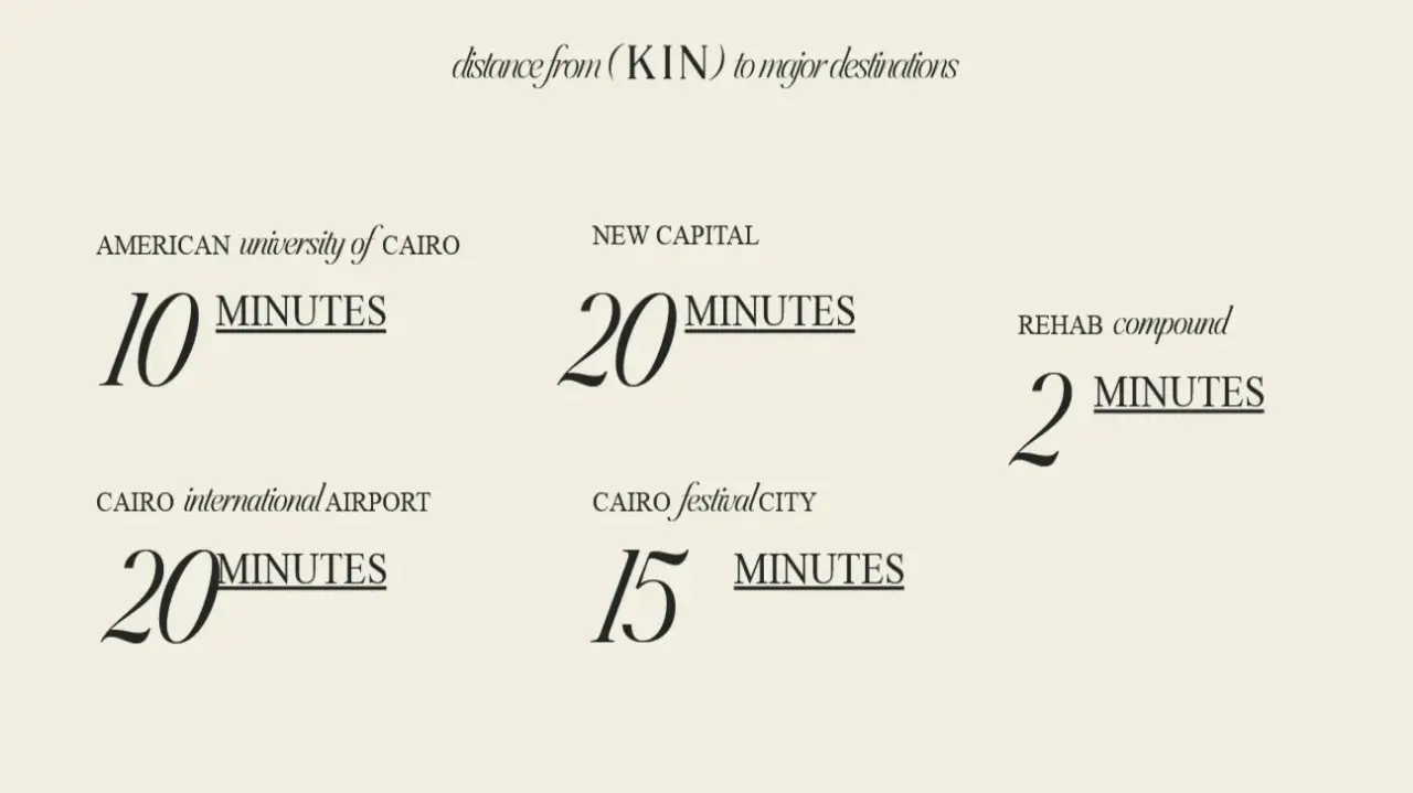 Kin Compound New Cairo, Installments up to 10 Years