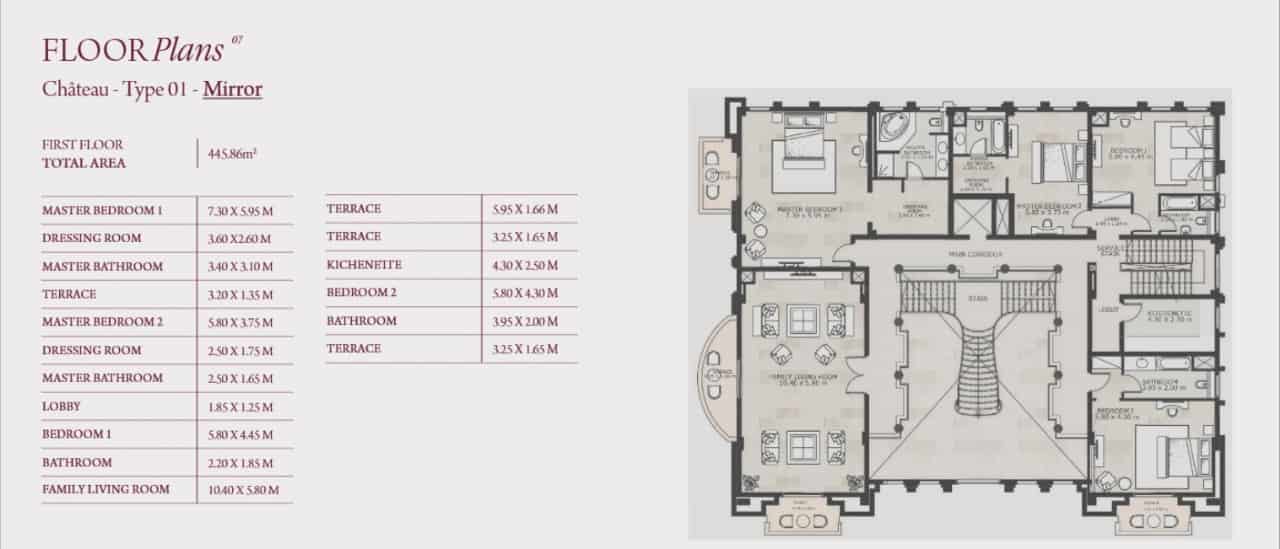 Granville New Capital Compound | Details and Prices 2025